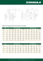 Ball Valves Di Nicola Infinam Srl PDF Catalogs Technical