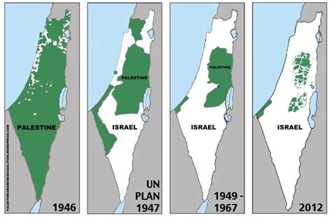 Map Of Palestine Before Israel - Best Map of Middle Earth