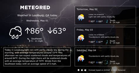 Leesburg, GA Weather 14 days - Meteored