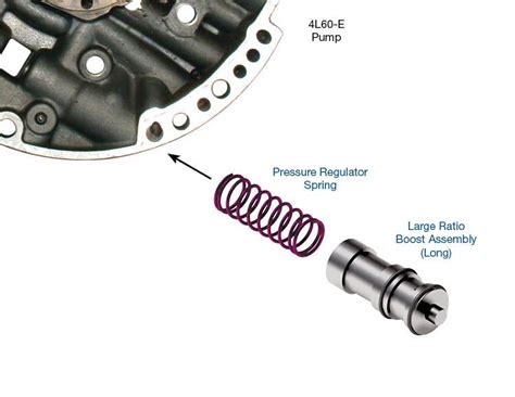 4l70e Line Pressure Booster Sonnax 4l60e Lb1