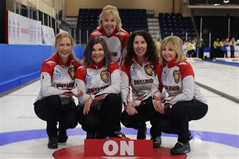 2022 Everest Canadian Senior Curling Championships | Teams