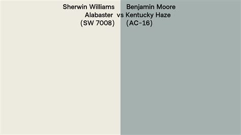 Sherwin Williams Alabaster Sw 7008 Vs Benjamin Moore Kentucky Haze