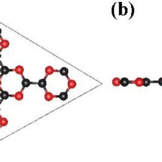 The Top View A And The Side View B Of The Optimized Structure Of