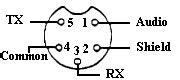 How To Wire D104 Mic To 5 Pin Cobra 2000 Plug