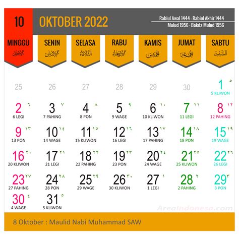 Kalender Lengkap Per Bulan Area Indonesia