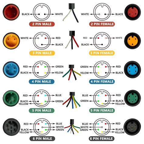 Conectores waterproof 2uds 4 pines hembra - Liontec