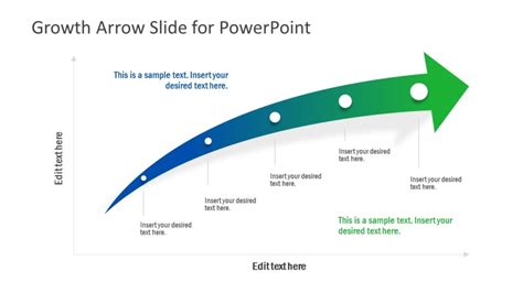 How To Make Curved Arrows In Powerpoint