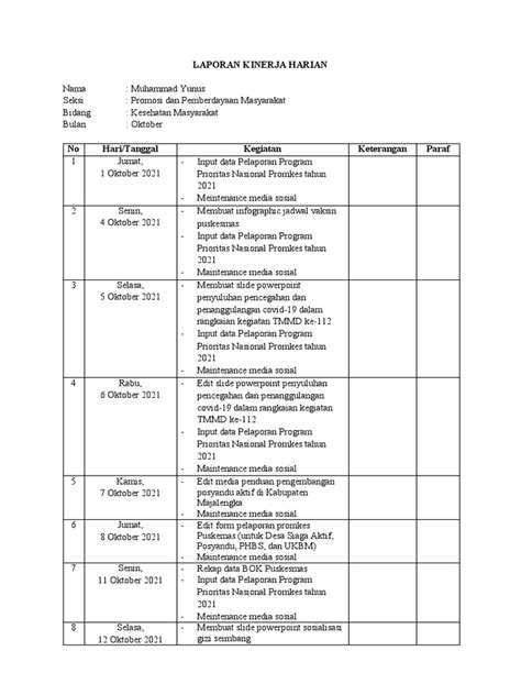 Laporan Kinerja Harian Bulan Oktober Pdf