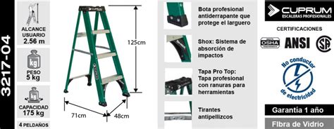 Escalera Tijera Fibra De Vidrio M P Kg Ferreter A La Fragua