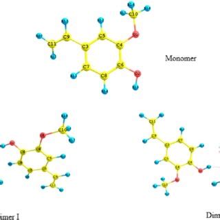 The Optimized Molecular Structure Of Monomeric And Dimeric Form Of