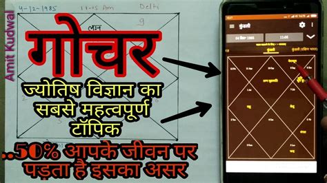 Kundli Kaise Dekhe Part 42 अपनी कुंडली में गोचर कैसे अप्लाई करें Youtube