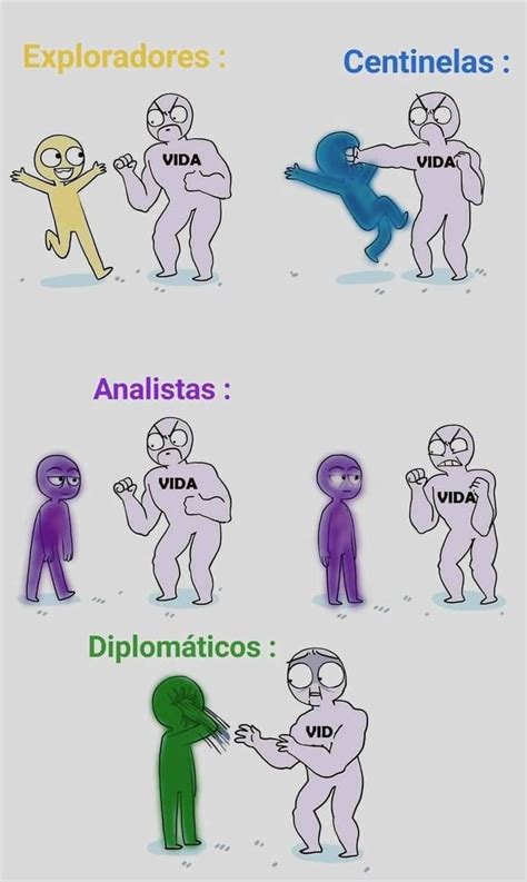 Pin De Pomni En Mbti Tipos De Personalidad Im Genes Graciosas