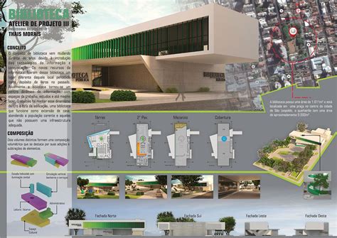 Diagrama O De Prancha Arquitetura Braincp