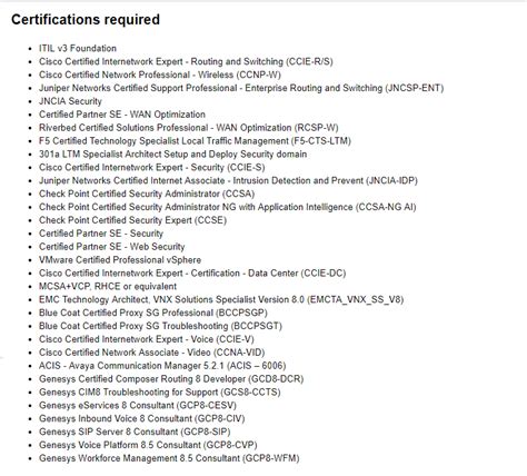 Splunk Certification Path W Class And Cost Requirements Rsplunk