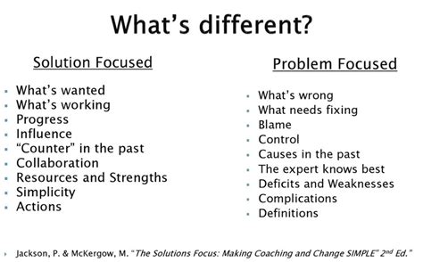 How to Develop Solution-Oriented Mindset in Your Life and in Your Team ... 