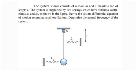 Answered The System Shown Consists Of A Mass M Bartleby