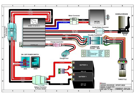 Wiring Diagram Razor E100 Electric Scooter - ClipArt Best