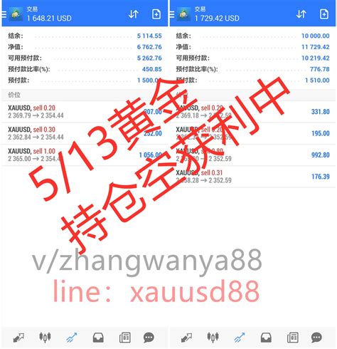 张婉雅：黄金持空2338逢低减仓！晚间关注反弹力度再空 24k99黄金及贵金属投资网站