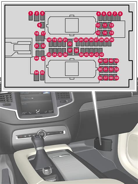 2020 Volvo XC90 AWD Fuse Box Diagrams