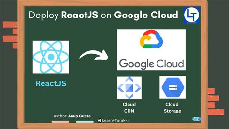 How To Deploy React App On Google Cloud Youtube