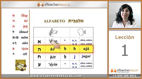 Aprenda Hebreo Biblico Primera Lecci N El Alef Bet Hebreo