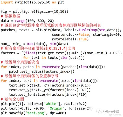 Pythonmatplotlib绘制饼状图模拟南丁格尔玫瑰图51cto博客matlab绘制南丁格尔玫瑰图