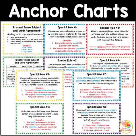 Subject Verb Agreement Task Cards And Anchor Charts Activities Subject And Verb Subject Verb