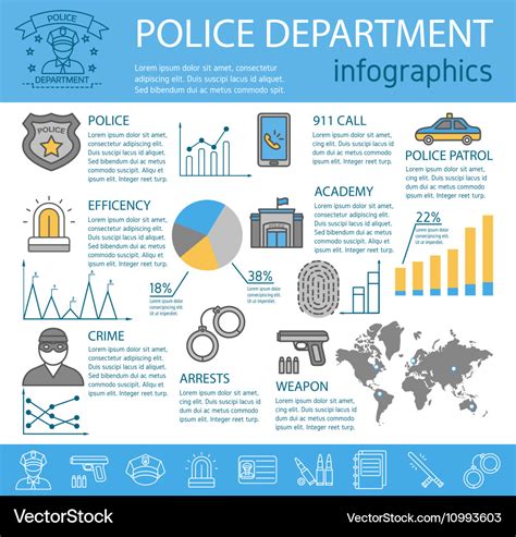 Pinellas County Police Calls: Understanding the Data (Infographic) - fif1j5z