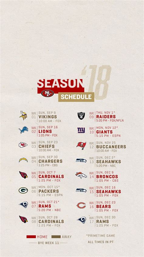 Official Schedule Wallpaper : r/49ers