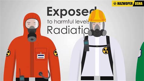 Radiological Hazards YouTube