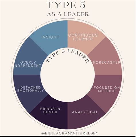 Enneagram Type 9 Leadership Qualities Artofit