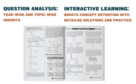 Buy Pw Prayas For Jee Main And Advanced Droppers Physics Chemistry And