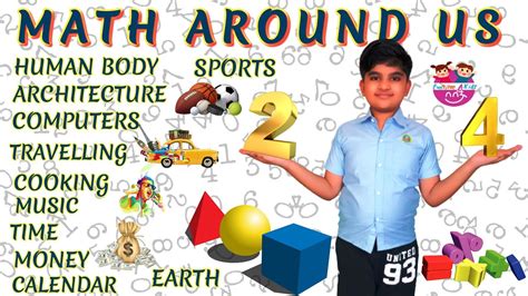 Maths Is Around Us Math In Everyday Life Examples Speech On Math Is