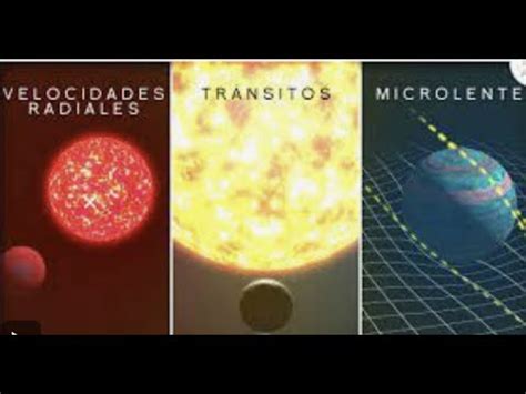 Cuantos Exoplanetas Hay C Mo Se Descubren Las Mejores T Cnicas Para