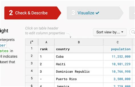 How To Format Your Text With Markdown Datawrapper Academy