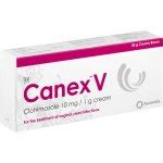 Canex V Price At Medirite And Clicks?