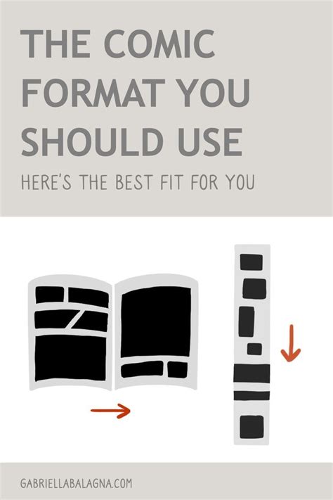 Comic Book Writing Make A Comic Book Comic Box Comic Book Layout