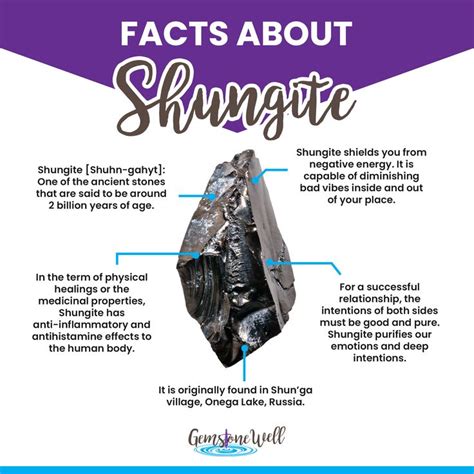 Shungite Properties Facts