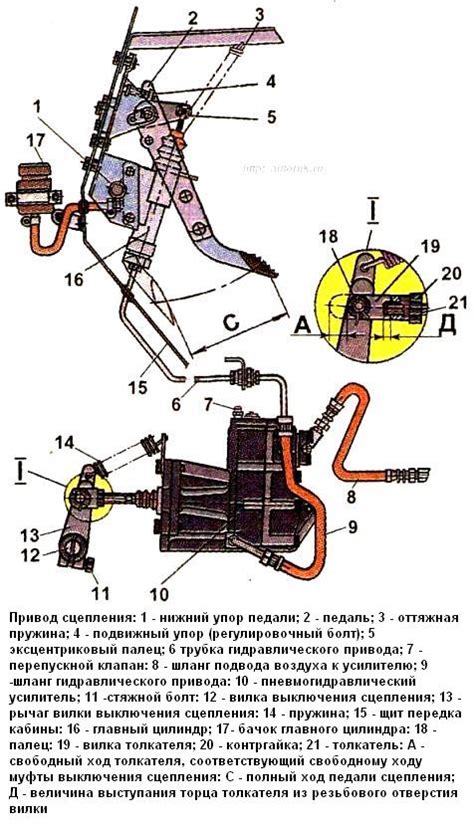 Снятие и разборка сцепления ЗИЛ-5301