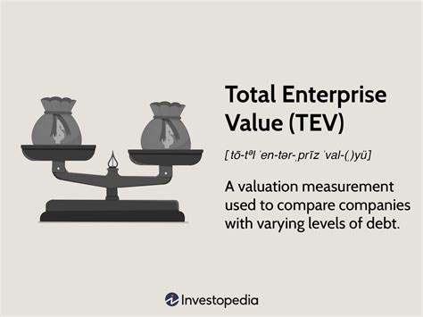 total enterprise valuation tev definition calculation