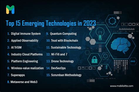 Gartner Top 10 Strategic Technology Trends For 2023 Artofit