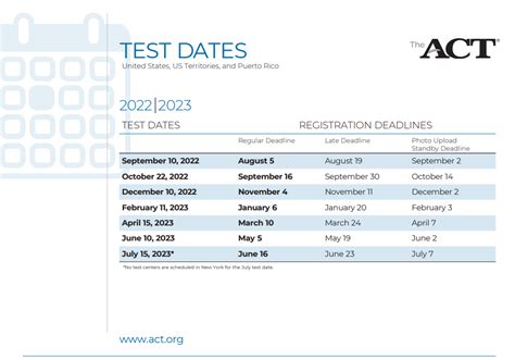 Act Exam Dates Nj Lenka Imogene