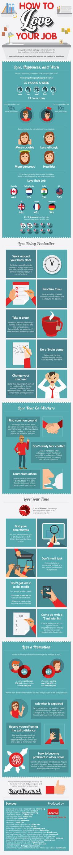 76 Best Employee Infographic Ideas Infographic Leadership Management Employee Infographic