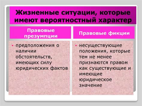 Юридические факты. Понятие юридических фактов - презентация онлайн