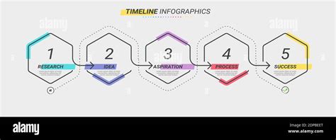 Thin Line Infographic Template With 5 Steps Modern Business Concept