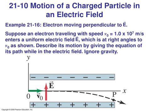 Ppt Chapter Electric Charge And Electric Field Powerpoint