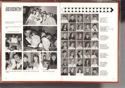 RARE 1996 LAKEVIEW MIDDLE SCHOOL ROSSVILLE GEORGIA YEARBOOK ANNUAL VGC ...