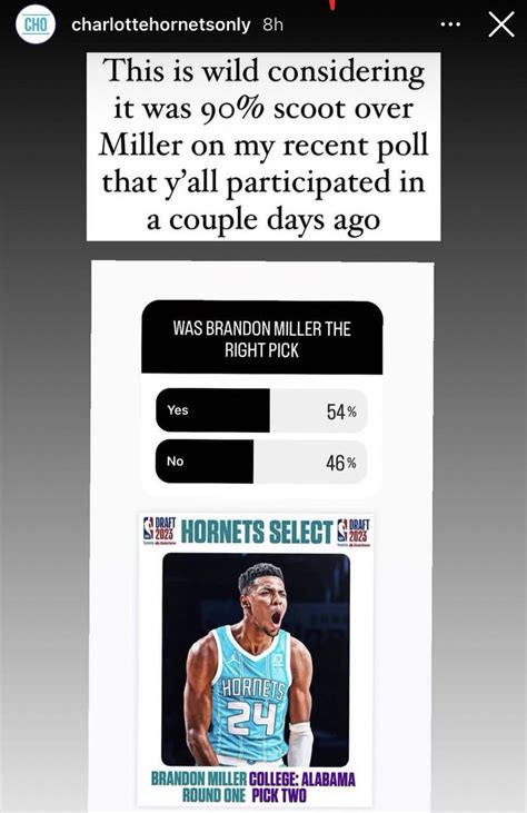 Hornets Lead On Twitter Okay This Is Truly Hilarious Credits