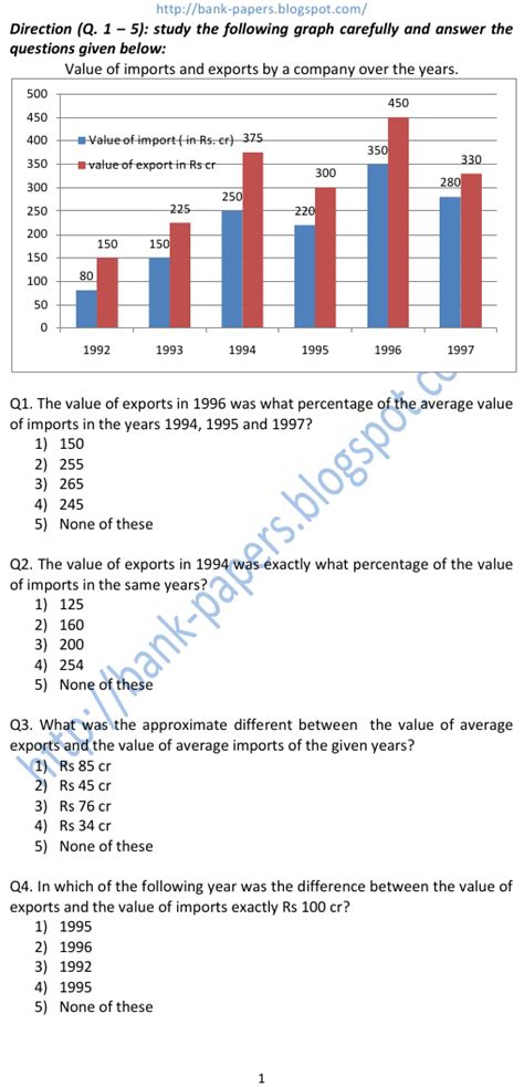 Data Interpretation Question Bank Exam