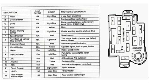 How To Decode The Ford Ranger Relay Box Diagram